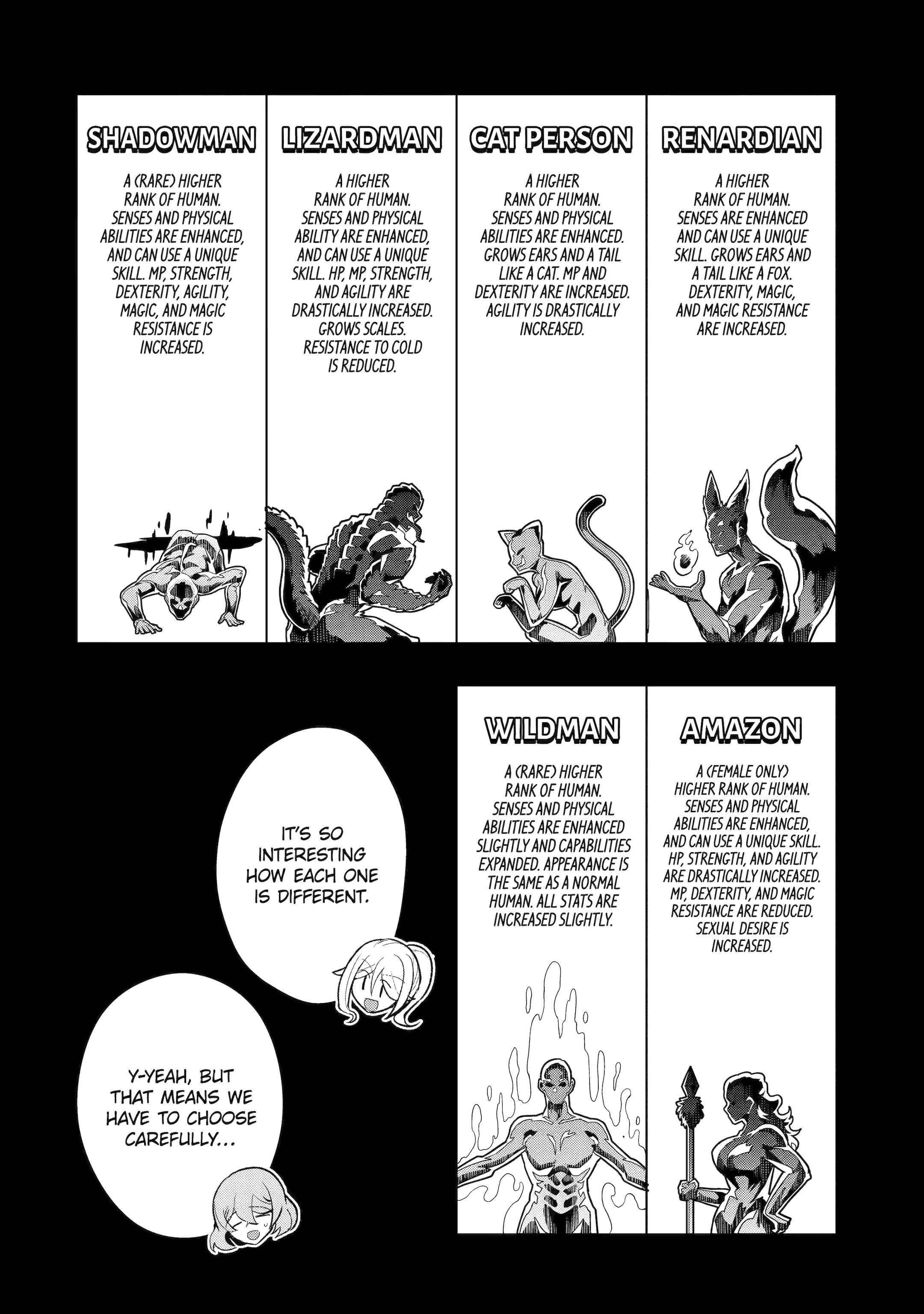 The World Is Full Of Monsters Now, Therefor I Want To Live As I Wish Chapter 41.2 - Page 9