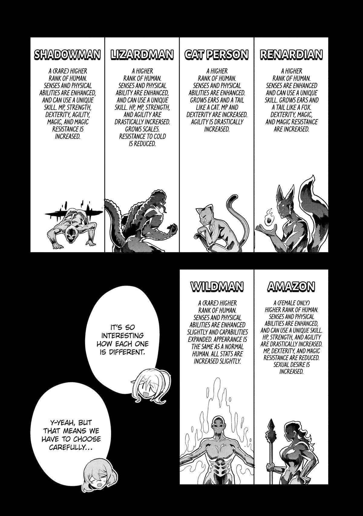 The World Is Full Of Monsters Now, Therefor I Want To Live As I Wish Chapter 41 - Page 20