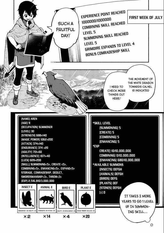 Hellmode ~Gamer Who Likes to Speedrun Becomes Peerless in a Parallel World with Obsolete Setting~ Chapter 10 - Page 8