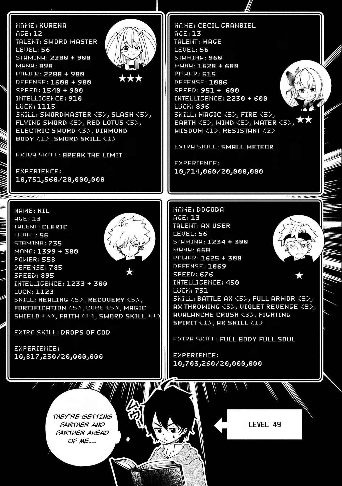 Hellmode ~Gamer Who Likes to Speedrun Becomes Peerless in a Parallel World with Obsolete Setting~ Chapter 31 - Page 13