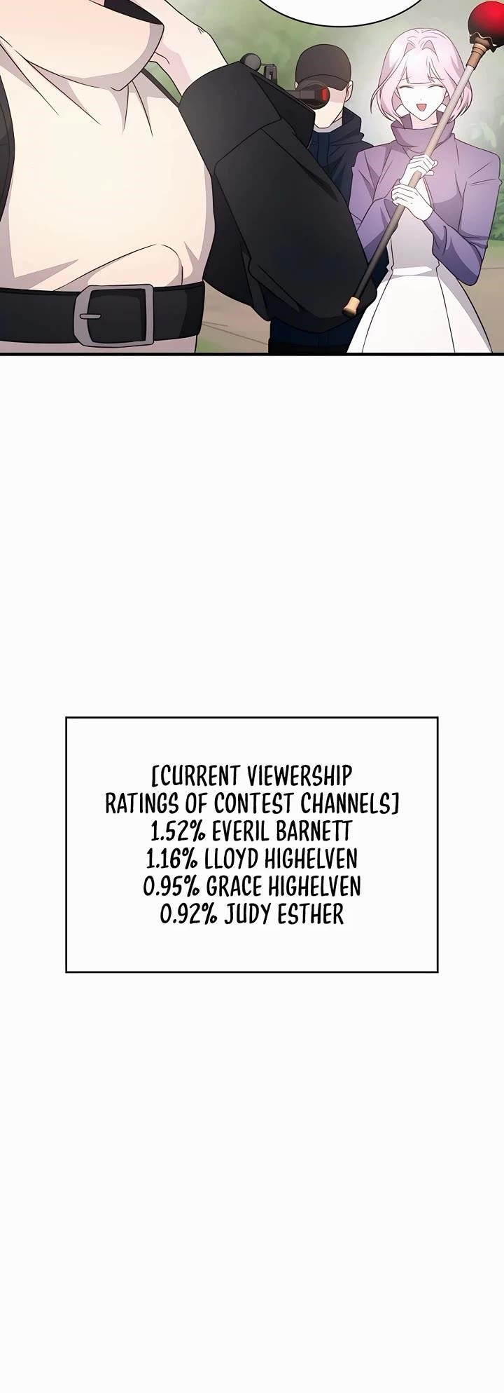My Lucky Encounter From The Game Turned Into Reality Chapter 45 - Page 27