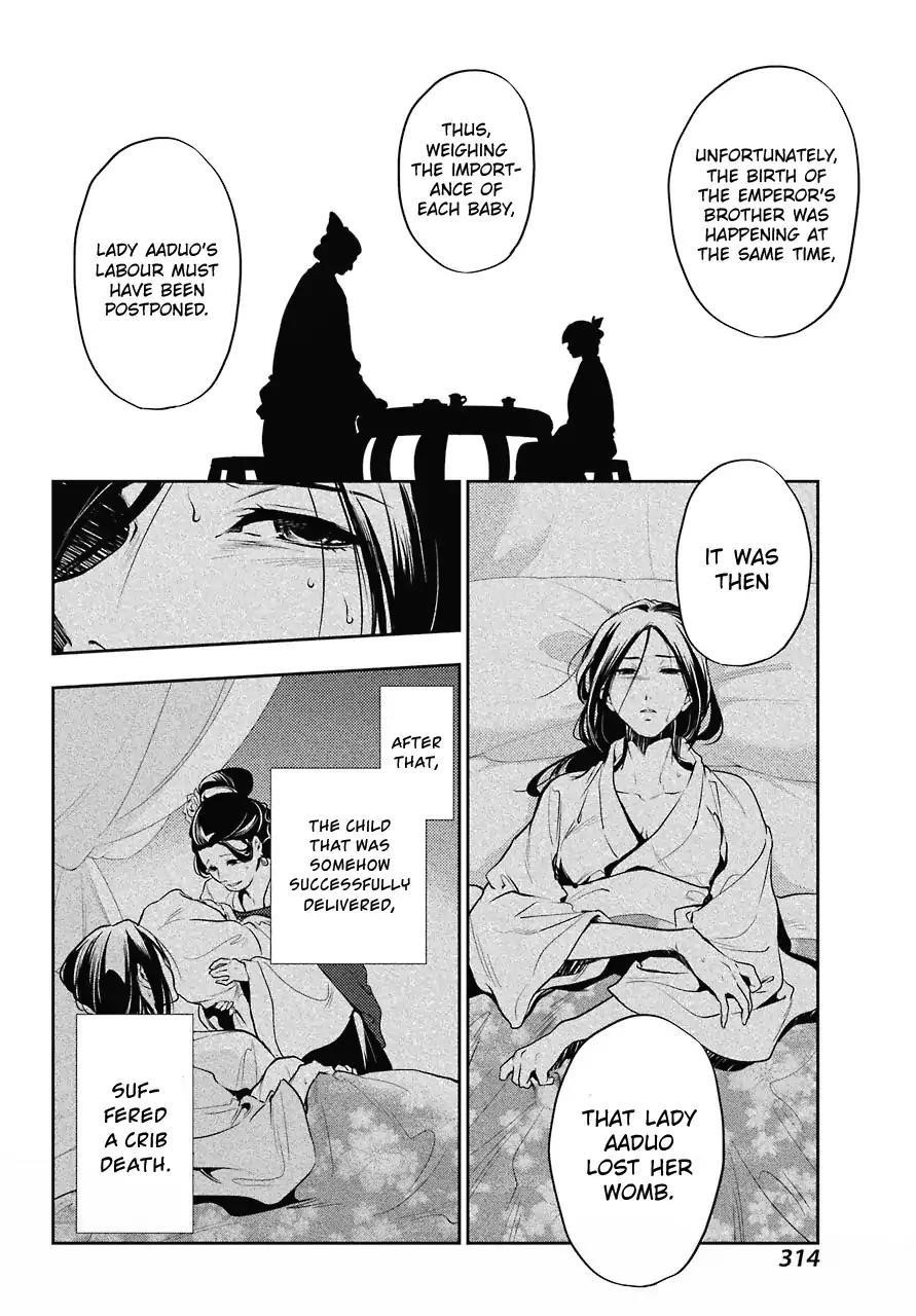 Kusuriya no Hitorigoto Chapter 17 - Page 10