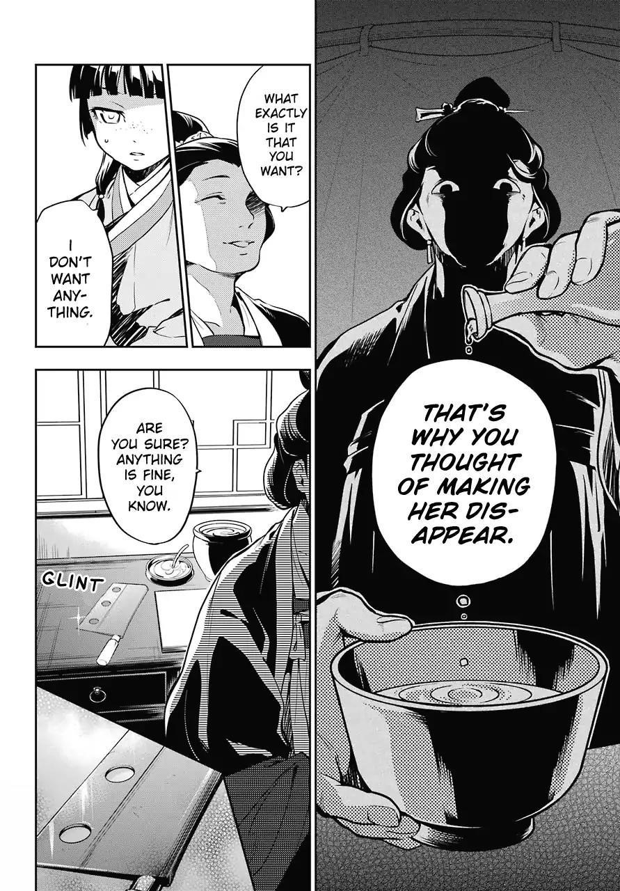 Kusuriya no Hitorigoto Chapter 17 - Page 22