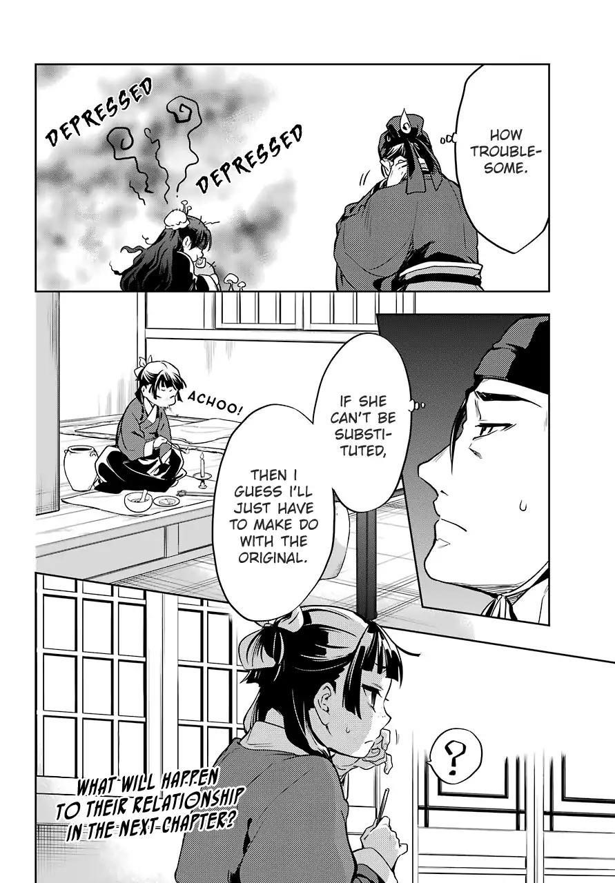 Kusuriya no Hitorigoto Chapter 19 - Page 18