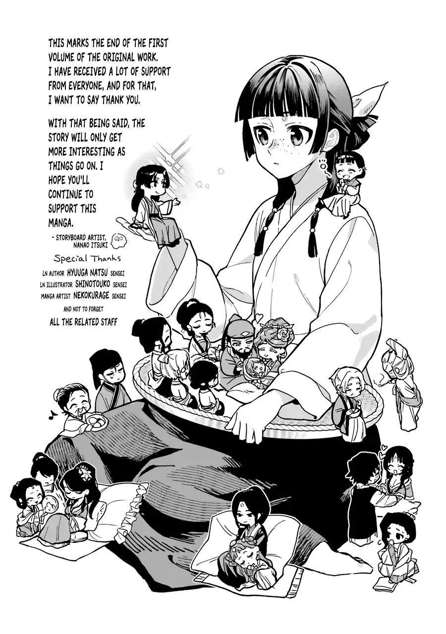 Kusuriya no Hitorigoto Chapter 21.5 - Page 2