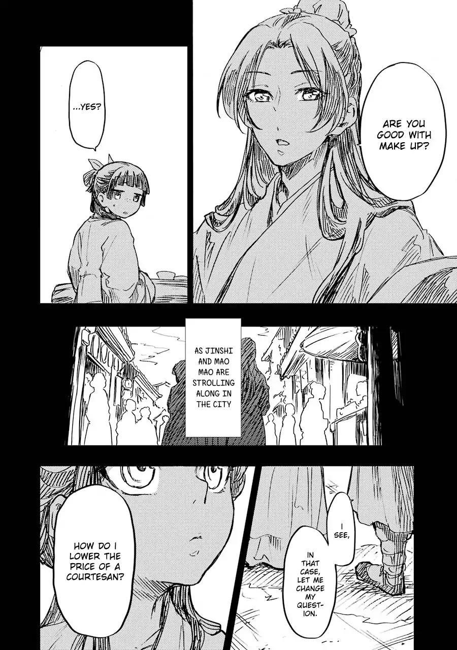 Kusuriya no Hitorigoto Chapter 26.5 - Page 4