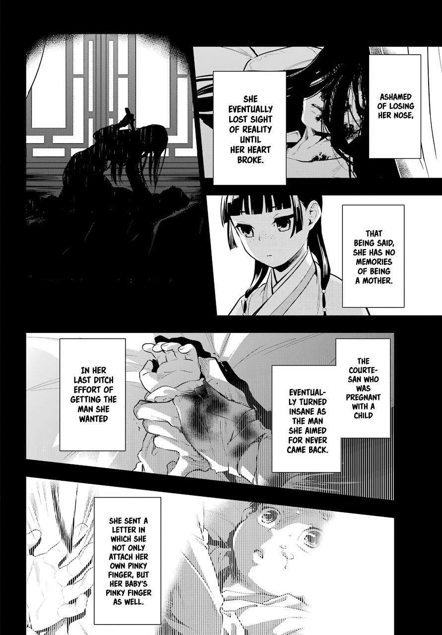 Kusuriya no Hitorigoto Chapter 40 - Page 19