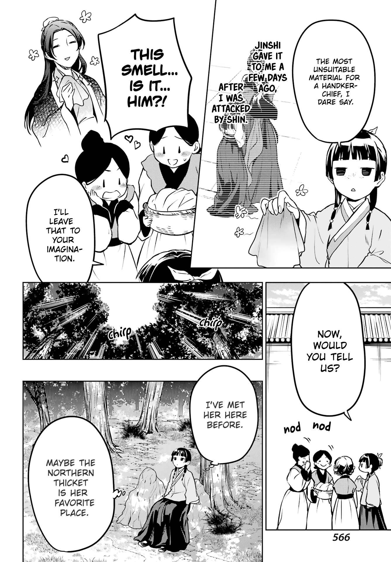 Kusuriya no Hitorigoto Chapter 55.1 - Page 20