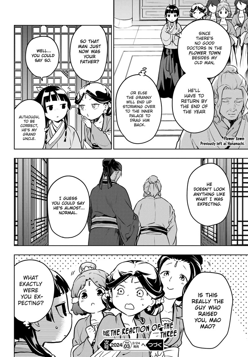 Kusuriya no Hitorigoto Chapter 69 - Page 20