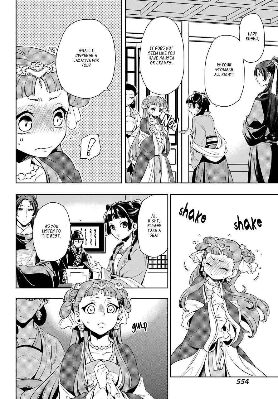 Kusuriya no Hitorigoto Chapter 8 - Page 21
