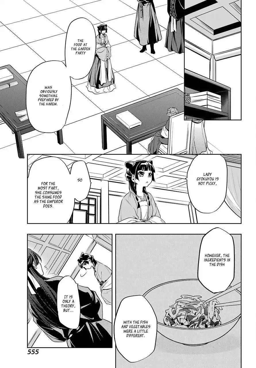 Kusuriya no Hitorigoto Chapter 8 - Page 22