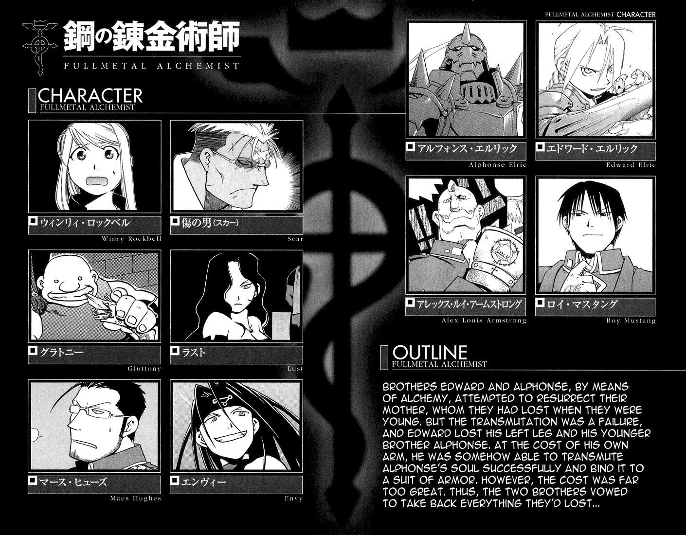 Fullmetal Alchemist Chapter 13 - Page 2