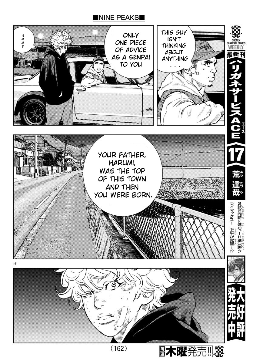 Nine Peaks Chapter 3 - Page 17