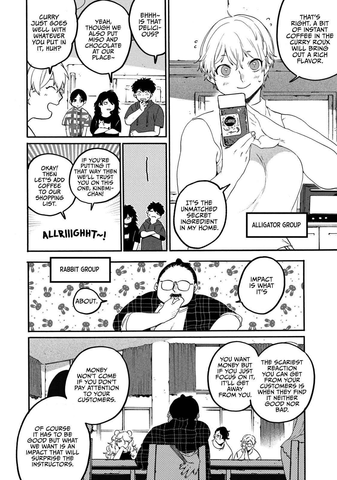 Blue Period Chapter 33.5 - Page 10