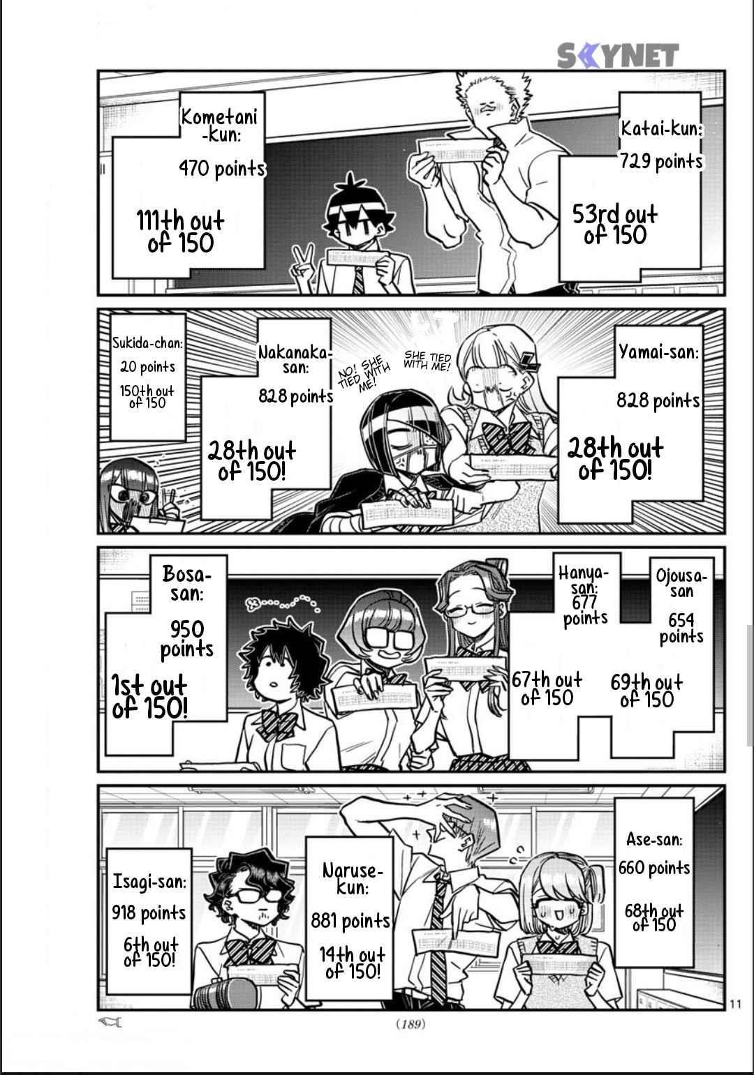 KOMI-SAN WA KOMYUSHOU DESU Chapter 376 - Page 2
